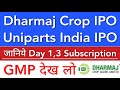 DHARMAJ CROP GUARD LIMITED IPO  UNIPARTS INDIA IPO  SUBSCRIPTION GMP  STOCK MARKET INDIA