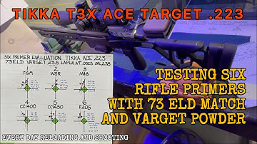 Six Primers Tested for .223 With 73ELD Match and Varget Powder 