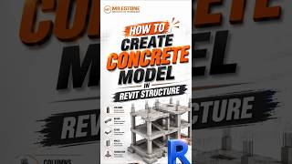 Concrete Structure Project in Revit Structure!