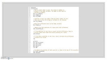 Triangle in x86 Assembly (NASM)
