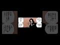 “あの人”の考察が凄すぎる…【ワンピース考察】#Shorts