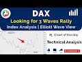 DAX Looking for 3 Waves Rally | Index Analysis | Elliott Wave Forecast