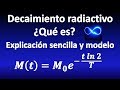 07. Modelo para desintegración radiactiva: ¿qué es la desintegración radiactiva?