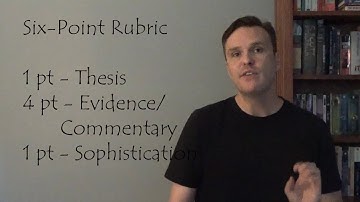 How to write the Synthesis Essay for the AP Language and Composition Test.