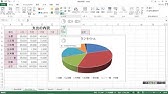 棒グラフと折れ線グラフが順番に伸びるようにするには Powerpoint 19 Youtube