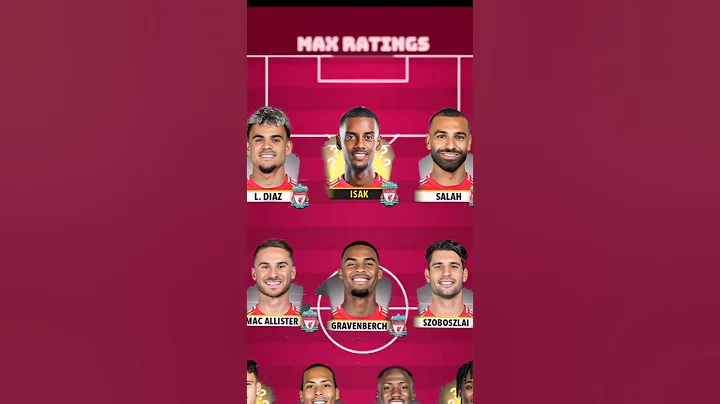 Liverpool 2026 rumours #transfernews