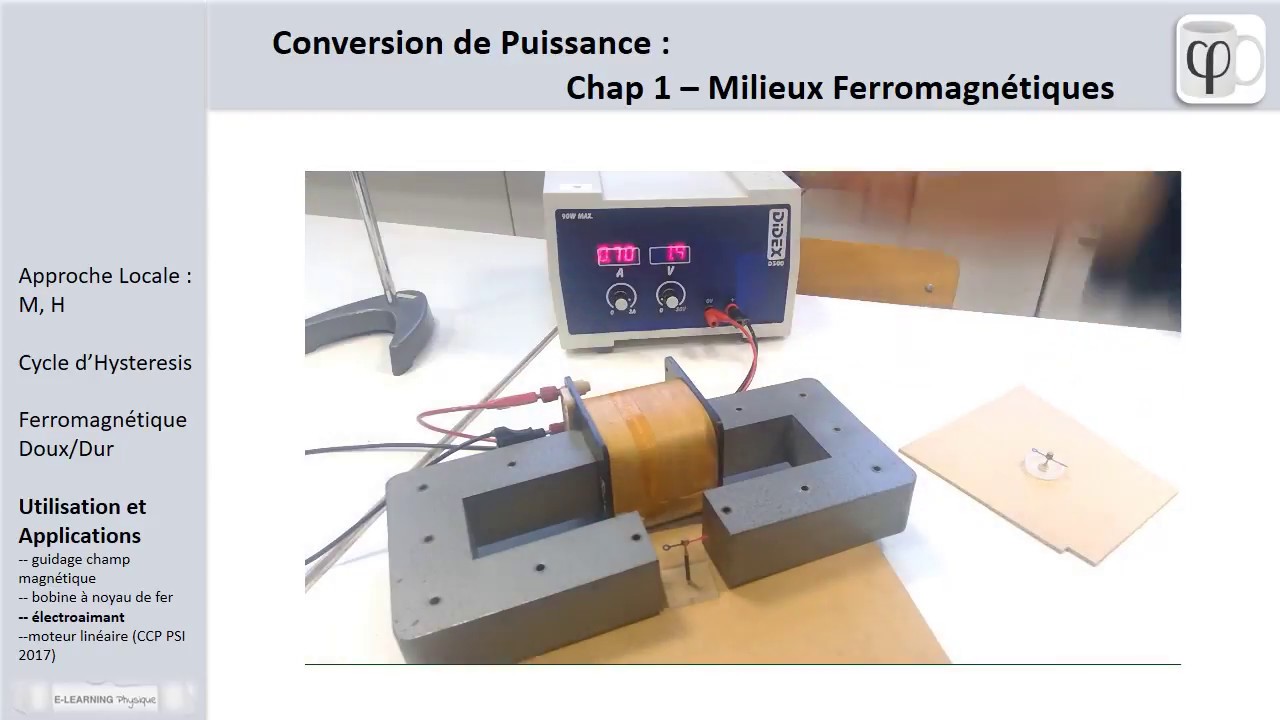 Conversion de puissance (6) : électroaimant ( matériaux ferromagnétiques)