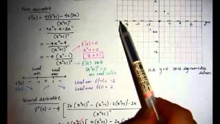 Lesson 3 5 Graphing Rational Functions revised