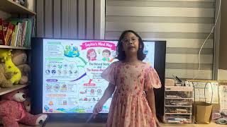 D62/100 - The Natural World And The Human Made World - Sophie’s Presentations