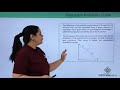 Production Possibility Curve: Analyzing Economic Choices and Resource Allocation