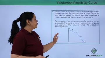 Class 12th – Production Possibility Curve PPC | Economics | Tutorials Point