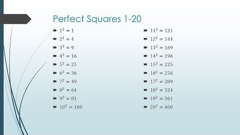 Perfect Squares Song- Aceon Academy