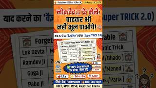 LDC/Lab Assistant Day 1: मेलों की 'जहरीली' Trick 🔥 कभी नहीं भूलोगे! 🚩 #RajasthanGK #LDC #मेले #GK