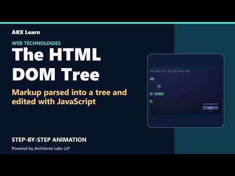 The HTML DOM Tree Explained | Web Technologies | ArxLearn