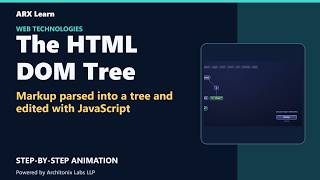 The HTML DOM Tree Explained | Web Technologies | ArxLearn