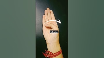 movements of thumb👍 #flexion #extension #adduction #abduction #anatomy #physiotherapy #physio