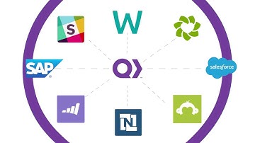 Quick Base - Workato Overview Video