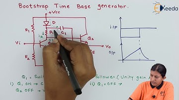 Bootstrap Time Base Generator - Waveform Generator - Applied Electronics