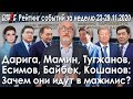 Дарига, Мамин, Есимов, Байбек, Тугжанов, Кошанов: Зачем они идут в мажилис? – ГИПЕРБОРЕЙ. Рейтинг