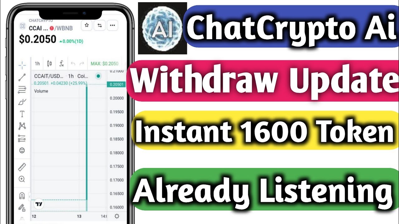 Chat crypto Ai Update | Withdraw Update | CoinMarketCap listed