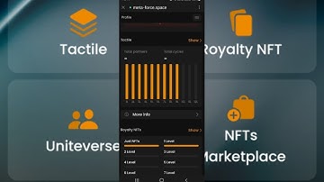 META FORCE NEW INTERFACE ADD || CHECK ALL RUNNING PROJECTS