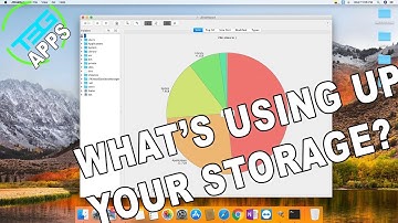 Use JDiskReport to find out what