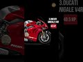 Most powerful production bikes 🏍️