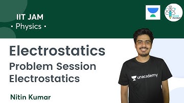 Electric Dipole | Problem Session Electrostatics | IIT JAM | Exam Physics | Nitin Kumar