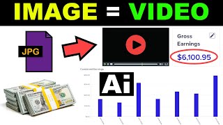 I Made 100 Videos In One Hour With Ai - To Make Money Online! screenshot 4