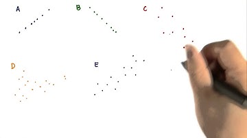 Match with r - Intro to Inferential Statistics