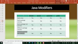 Advance-Java Access Modifiers #07