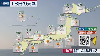 1月18日の天気