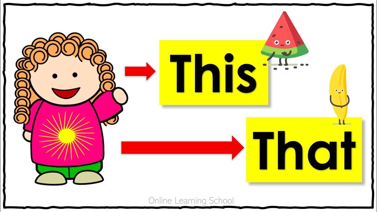 ENGLISH GRAMMAR | THIS and THAT | Reading Activity Lower Primary ESL