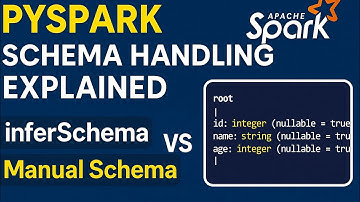 Video 8 | PySpark Schema Handling Explained | inferSchema vs Manual Schema (with Practical Examples)
