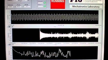 Labview Sweep Program