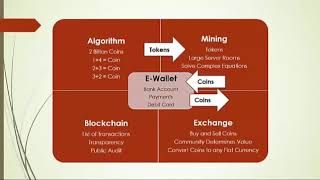 ONECOIN Onelife  2017LEADING online onecoin presentation