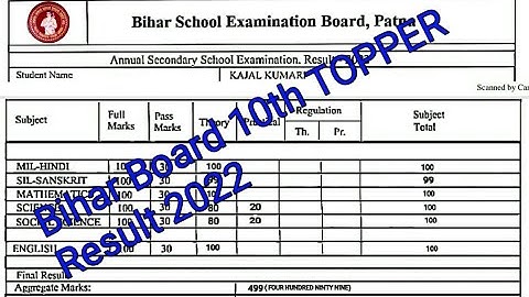 Bihar board 10th Result 2022 declared download marksheet | Bseb Annual matric result 2022 declared-2