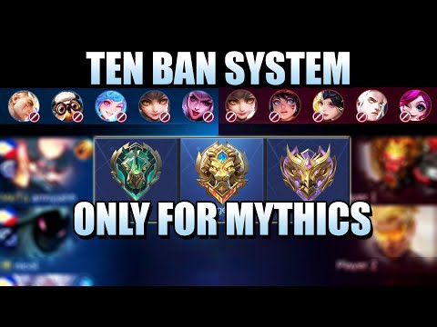 TEN BAN SYSTEM