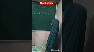 Basic maths