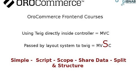 OroCommerce B2B For Developers :  Layouts System MVSC