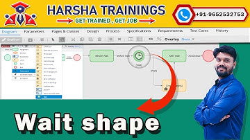Wait Shape in PEGA | PEGA Training in Telugu |PEGA సులభంగా నేర్చుకోండి తెలుగులో | Harsha Trainings