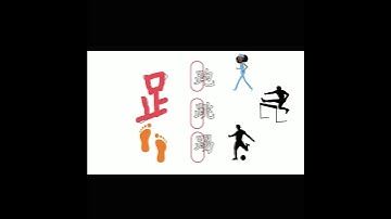 Chinese radical 1| 部首1 | Learn Chinese  #shorts #部首 #radical #汉字