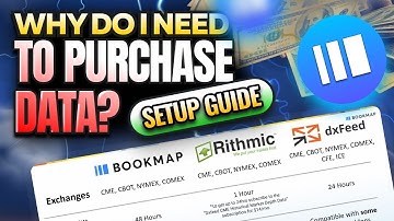 Why Do I Need to Purchase Data?