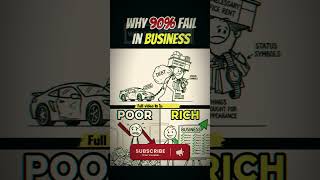 WHY 90% FAIL IN BUSINESS 1 #viral #reels #mindset #financialfreedom #shorts