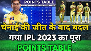 IPL 2023 Today Points Table | CSK vs DC After Match Points Table | Ipl 2023 Points Table