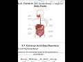 Chapter 9 Lecture Part 2