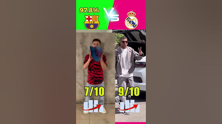 Barcelona vs Real Madrid Players Fashion Battle Revealed 😎🔥👟