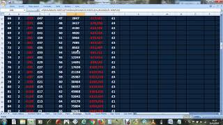 2313 Lotto Draw History Statistics Analysis