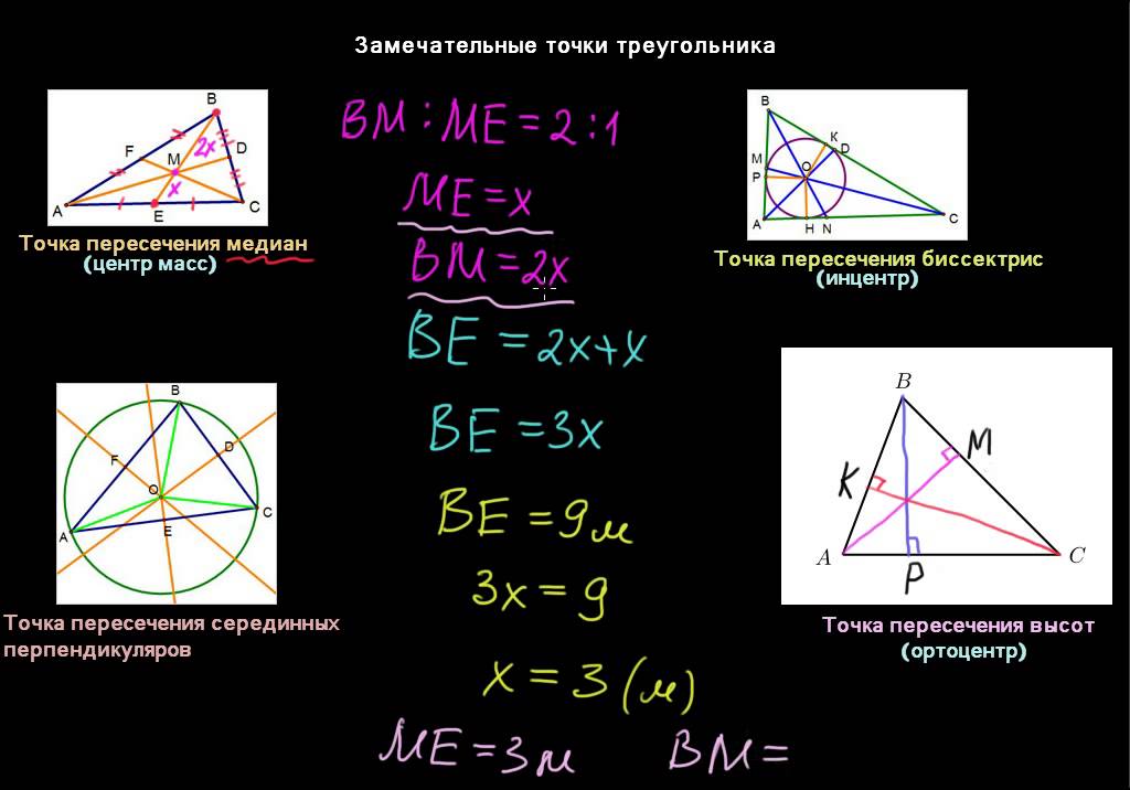 Замечательные точки задачи