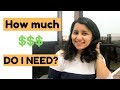 How much bank balance is required for USA Tourist Visa? | Self sponsored visas 2020 | For Indians